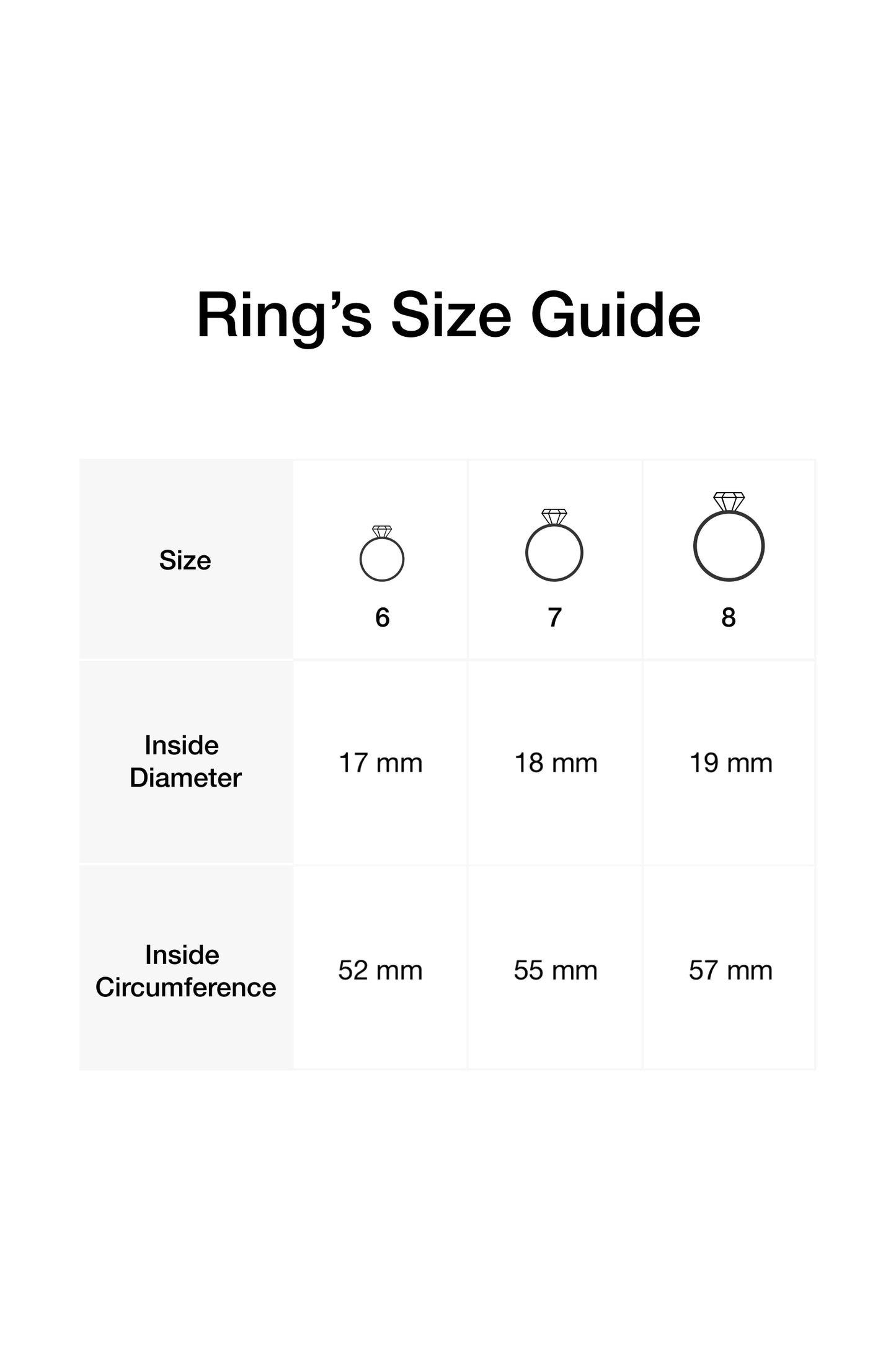 Gold Double Ridge Ring - AllIn Computer